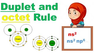 What is Duplet And Octet Rule Understand with Examples [upl. by Accebor]