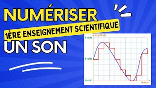 Numériser un son  ENSEIGNEMENT SCIENTIFIQUE [upl. by Laidlaw]