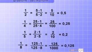 Bråkform decimalform [upl. by Eelek651]