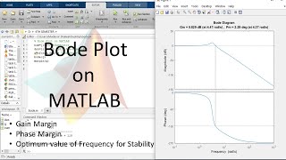 Bode Plot on MATLAB  Graph of frequency Response of system  Gain Margin amp Phase Margin [upl. by Hall]