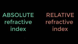 Absolute amp Relative refractive index [upl. by Doowyah]