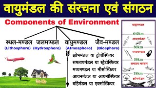 वायुमंडल की संरचना  structure of atmosphere  paryavaran ke ghatak vayumandal ki sanrachna  hindi [upl. by Onavlis]