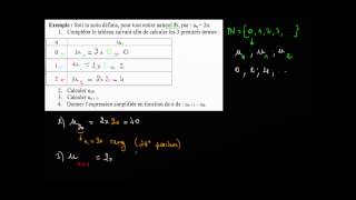 Suite un  2n  c Calcul de un  1 [upl. by Kcirdorb]