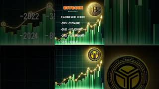 CARRY YOUR ASSET IN YOUR POCKET WITH TLC COIN TLC GROWTH 12 TO 130 IN AROUND 20 MONTH [upl. by Ahsaya935]