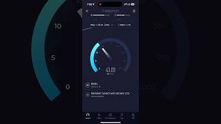 BSNL 4G Speed test bsnl4gspeedtest bsnl4g shorts [upl. by Leahcimnaes652]