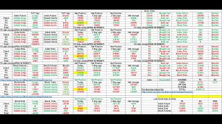 FII DII DATA ANALYSIS FOR 25 07 2024 [upl. by Australia624]