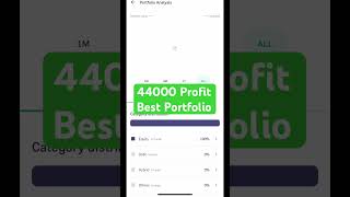 44000 profit mutual fund portfolio🔥🔥🔥 shorts video youtubeshorts [upl. by Llerret10]