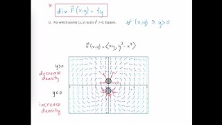 Find Divergence of Vector Field Example [upl. by Phillis]