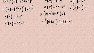 The Chain Rule Part 1 [upl. by Aiveneg]