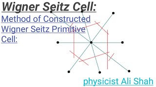 Wigner Seitz Primitive Cell Complete Explanation With Examples [upl. by Deuno]