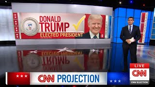 CNNs 2024 Election Night Coverage  12am to 6am No Commercials [upl. by Yve]