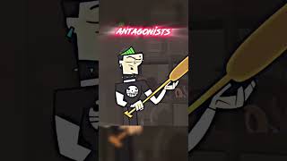 Protagonists vs Antagonists vs Villains  edit viral totaldrama [upl. by Slade]