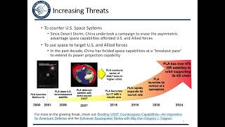 Small Satellites Answering the Call for Space Superiority  Policy Paper Release [upl. by Eillim]