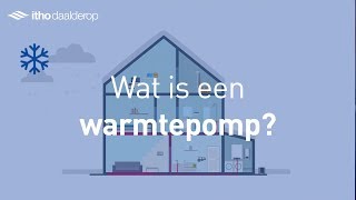 Wat is een warmtepomp  Itho Daalderop [upl. by Dorothee795]