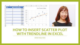 Excel scatter plot How to create a scatter plot graph with trendline for timeseries data in Excel [upl. by Laehplar]