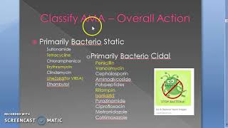 Pharmacology 705 a AntiMicrobial Agents AMA Antibiotic Penicillin Classify Classification [upl. by Aneeres]