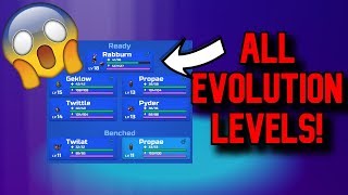 ALL LOOMIAN EVOLUTION LEVELS Roblox Loomian Legacy [upl. by Ariamat]