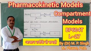 Pharmacokinetic Models  Compartment Model [upl. by Kurth195]