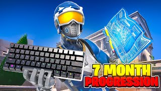 7 MONTH Fortnite Keyboard and Mouse Progression Controller to KBM  Handcam [upl. by Turro781]