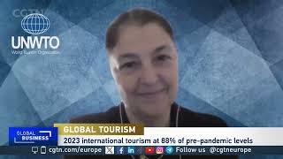 UNWTO International Tourism to Reach PrePandemic Levels in 2024 [upl. by Gabrielson]