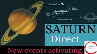 Saturn direct on 4th Nov 2023 English for all lagnas [upl. by Auvil]