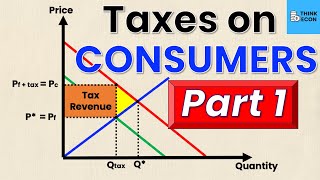 Taxes on CONSUMERS  Part 1  Tax Revenue and Deadweight Loss of Taxation  Think Econ [upl. by Burgwell]