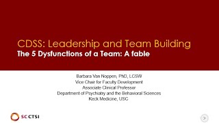 Career Development Leadership and Team Building [upl. by Tawnya]