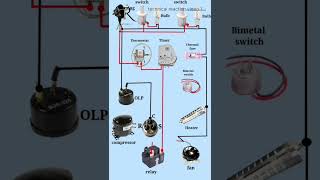 Dubbal door frige wiring 👍 bollywood song music hindisong love electrical electrian [upl. by Aiden696]