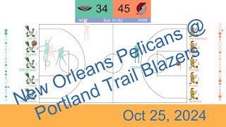 NBA 202425 New Orleans Pelicans vs Portland Trail Blazers  Oct 25 2024 [upl. by Hairahs570]