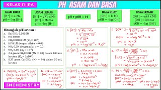 LENGKAP UNTUK PEMULA‼️ MENGHITUNG pH ASAM BASA [upl. by Orozco605]