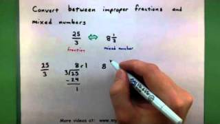 Basic Math  Convert between improper fractions and mixed numbers [upl. by Rust]