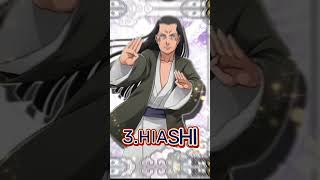 Top 5 Strongest Hyuga Clan Members In Naruto Series hyuga naruto shorts [upl. by Manus460]