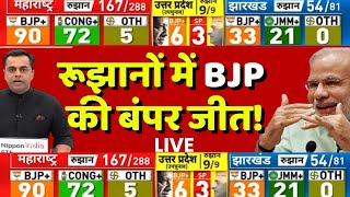 MaharashtraJharkhand Election Results Live । रूझानों में BJP की बंपर जीत  UP Byelection Results [upl. by Ahidam]