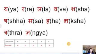 Hindi alphabets pronunciation of each Vowels and Consonants [upl. by Ayekehs749]