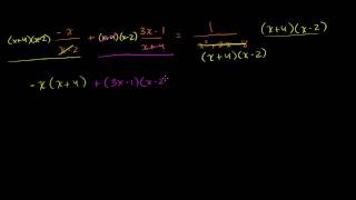 Solving Rational Equations [upl. by Ylicec]