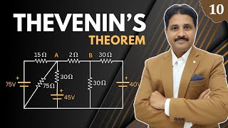 THEVENIN THEOREM SOLVED PROBLEMS IN HINDI PART10 TIKLESACADEMYOFMATHS [upl. by Latin]