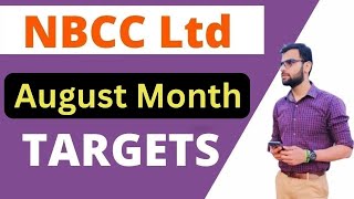 NBCC Long Term Targets  NBCC INDIA SHARE PRICE  NBCC SHARE NEWS TODAY  NBCC LTD Stock Analysis [upl. by Humble]