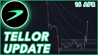 TRB BREAKOUT POSSIBLE🚨  TELLOR TRB PRICE PREDICTION amp NEWS 2024 [upl. by Diamond]