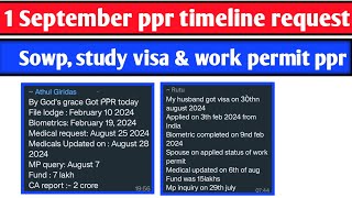 1 September Canada ppr timeline  Todays ppr request timeline canada  Sowp ppr timeline today 1 [upl. by Jedidiah84]