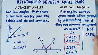 Angle Pairs  Adjacent Angles and Vertical Angles  Matatag Curriculum  Grade 7 [upl. by Anrev]