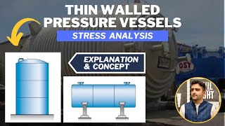 Thin Walled Pressure Vessels Stress Analysis strengthofmaterials pressurevessels [upl. by Grishilde]