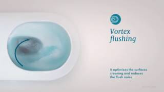 Ceramica Catalano Wc NEWFLUSH® Rimless System  English [upl. by Leryt]