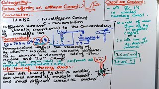 Polarography  Factors effecting on diffusion current  polarography [upl. by Carlen]