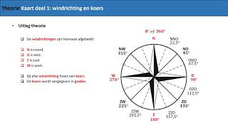 Kaart deel 1 windrichting en koers [upl. by Anawal57]