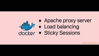 HTTP Load Balancing and Sticky Sessions With Docker and Apache [upl. by Matheson]