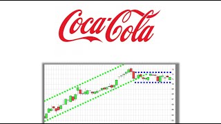 ✯ CocaCola ✯ Chartanalyse Analyse Charttechnik Aktie Prognose [upl. by Nonnac351]