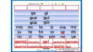 APRENDE A LEER Y ESCRIBIR CON GE GI GUE GUI y GÜE GÜI 2 Proyecto quotPALETASquot [upl. by Arretak]