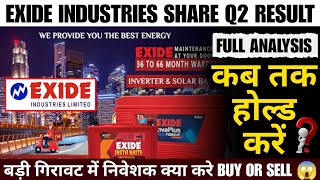 EXIDE INDUSTRIES SHARE LATEST NEWS  EXIDE INDUSTRIES SHARE Q2 RESULT  EXIDE INDUSTRIES SHARE [upl. by Lluj]