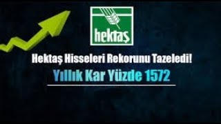 HEKTAŞTA 1800 KAT ÜZERİNDE FİYAT ARTIŞI AYNISI 2009 KRİZİNDE DE YAŞANDI🚀TARİHİNDE 2 KEZ OLACAK🔥 [upl. by Eelyak810]