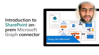 Introduction to SharePoint onprem Microsoft Graph connector [upl. by Eads]